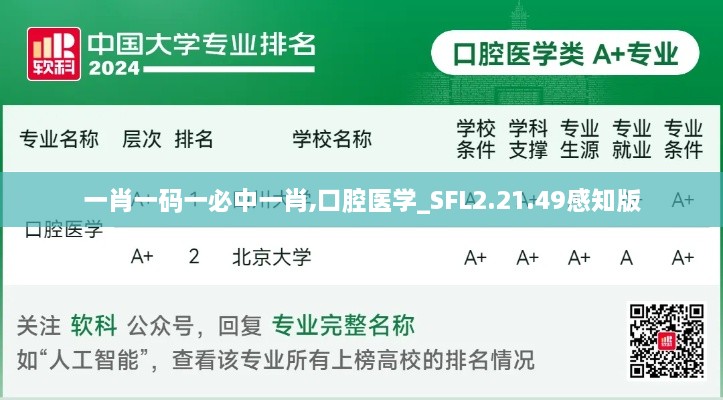 一肖一碼一必中一肖,口腔醫(yī)學_SFL2.21.49感知版