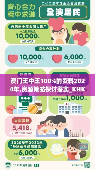 澳門王中王100%的資料2024年,資源策略探討落實(shí)_KHK4.57.94采購版