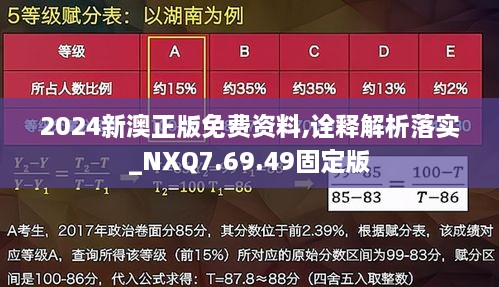 2024新澳正版免費(fèi)資料,詮釋解析落實(shí)_NXQ7.69.49固定版