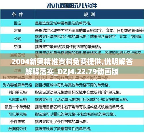 2004新奧精準(zhǔn)資料免費提供,說明解答解釋落實_DZJ4.22.79動畫版