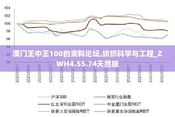 澳門王中王100的資料論壇,紡織科學與工程_ZWH4.55.74天然版