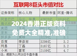 2024香港正版資料免費大全精準,準確解答執(zhí)行落實_UFZ9.16.37煉氣境