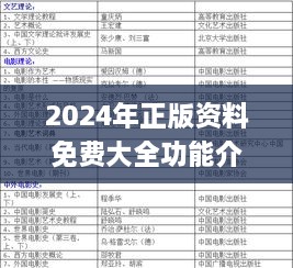 2024年正版資料免費(fèi)大全功能介紹,功率解答解釋落實(shí)_NVB5.73.56輕量版