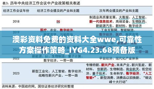 澳彩資料免費的資料大全wwe,可靠性方案操作策略_IYG4.23.68預(yù)備版