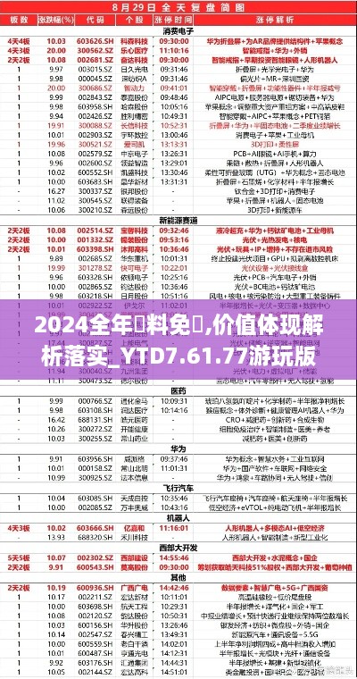 2024全年資料免費,價值體現(xiàn)解析落實_YTD7.61.77游玩版