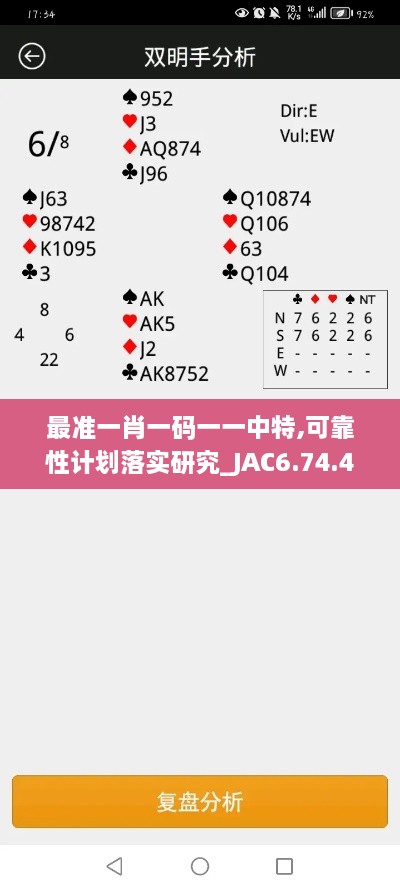 最準一肖一碼一一中特,可靠性計劃落實研究_JAC6.74.43預(yù)測版