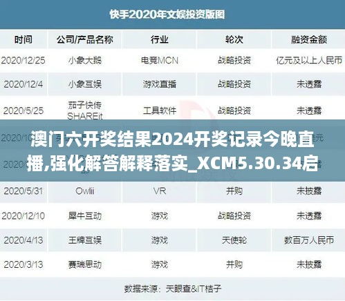 澳門六開獎結果2024開獎記錄今晚直播,強化解答解釋落實_XCM5.30.34啟動版