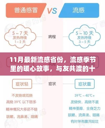 流感季節(jié)里的暖心故事，十一月溫情時光回顧