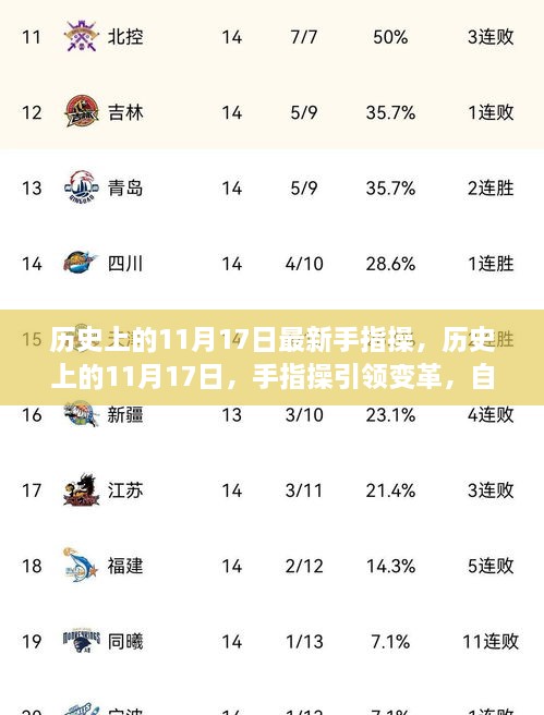 歷史上的11月17日手指操引領(lǐng)變革之旅，自信與成就感的奇妙體驗(yàn)