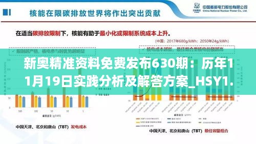 新奧精準資料免費發(fā)布630期：歷年11月19日實踐分析及解答方案_HSY1.42.76預言版