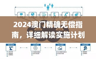 2024澳門(mén)精確無(wú)償指南，詳細(xì)解讀實(shí)施計(jì)劃_BEM7.24.87L版本