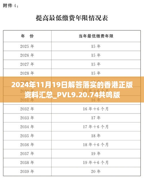 2024年11月19日解答落實的香港正版資料匯總_PVL9.20.74共鳴版