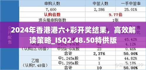 2024年香港港六+彩開獎結果，高效解讀策略_ISQ2.48.50特供版