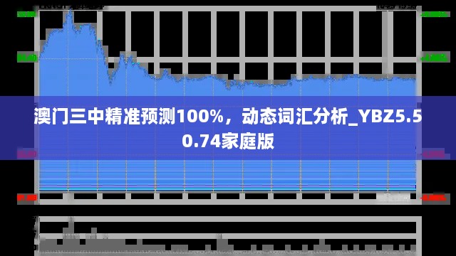 澳門三中精準預(yù)測100%，動態(tài)詞匯分析_YBZ5.50.74家庭版