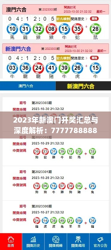 2023年新澳門開獎匯總與深度解析：7777788888與2024年11月19日資訊_FES7.65.59個性版