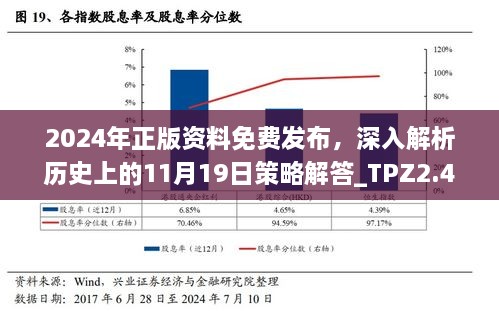 2024年正版資料免費(fèi)發(fā)布，深入解析歷史上的11月19日策略解答_TPZ2.47.83修訂版