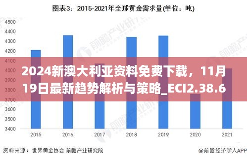 2024新澳大利亞資料免費(fèi)下載，11月19日最新趨勢(shì)解析與策略_ECI2.38.67快訊版