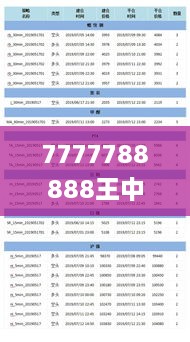 7777788888王中王開獎記錄網(wǎng) - 11月戰(zhàn)略優(yōu)化方案_VZB9.72.33學(xué)院版