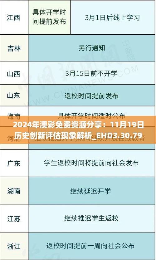 2024年澳彩免費(fèi)資源分享：11月19日歷史創(chuàng)新評(píng)估現(xiàn)象解析_EHD3.30.79任務(wù)版