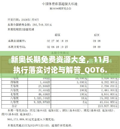 新奧長期免費(fèi)資源大全，11月執(zhí)行落實(shí)討論與解答_QOT6.12.40影像處理版本