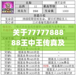 關于7777788888王中王傳真及11月響應策略的深入探討_ZBT1.35.87nShop