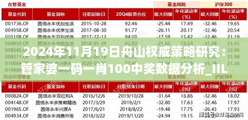 2024年11月19日舟山權威策略研究：管家婆一碼一肖100中獎數(shù)據(jù)分析_IIL4.48.26加速版