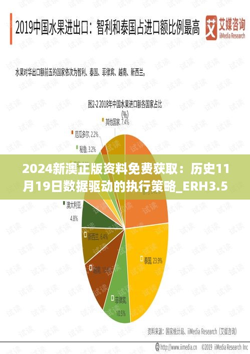 2024新澳正版資料免費(fèi)獲?。簹v史11月19日數(shù)據(jù)驅(qū)動(dòng)的執(zhí)行策略_ERH3.52.36編輯版