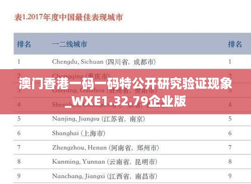 澳門香港一碼一碼特公開研究驗證現(xiàn)象_WXE1.32.79企業(yè)版