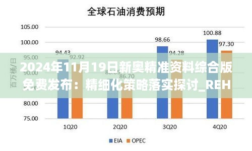 2024年11月19日新奧精準(zhǔn)資料綜合版免費(fèi)發(fā)布：精細(xì)化策略落實(shí)探討_REH8.31.42計(jì)算版