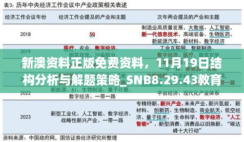 新澳資料正版免費資料，11月19日結(jié)構(gòu)分析與解題策略_SNB8.29.43教育版