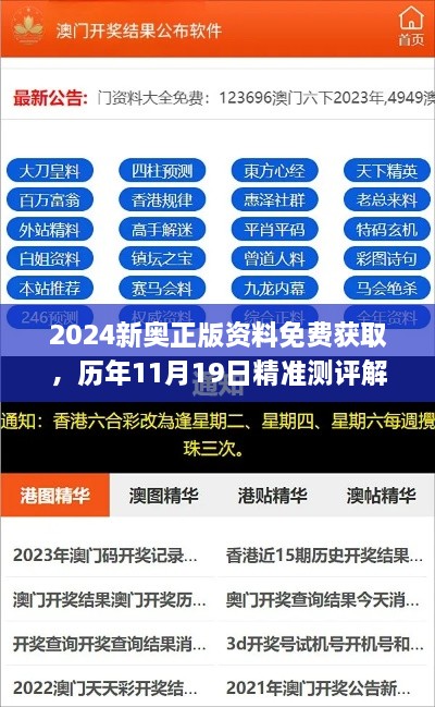 2024新奧正版資料免費(fèi)獲取，歷年11月19日精準(zhǔn)測評(píng)解答及計(jì)劃_XTZ5.75.93藍(lán)球版