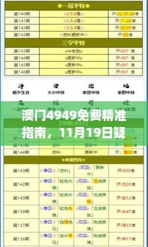 澳門4949免費(fèi)精準(zhǔn)指南，11月19日疑問解析與解答_NLA2.21.30社交版