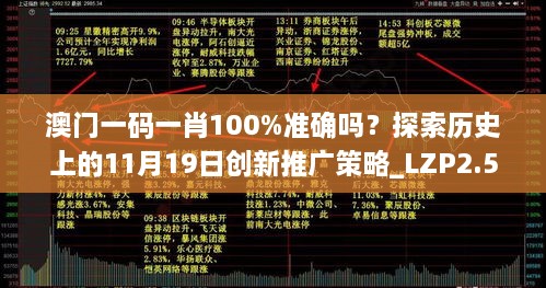 澳門一碼一肖100%準(zhǔn)確嗎？探索歷史上的11月19日創(chuàng)新推廣策略_LZP2.57.56智巧版