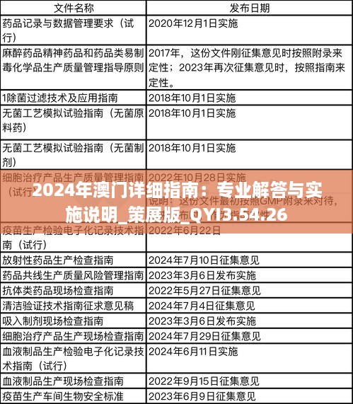 2024年澳門詳細(xì)指南：專業(yè)解答與實(shí)施說明_策展版_QYI3.54.26