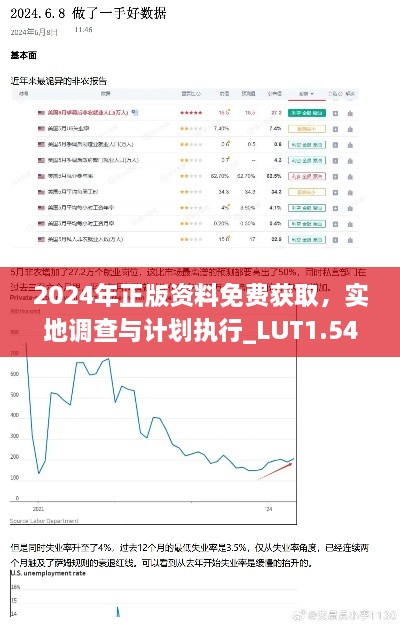 2024年正版資料免費(fèi)獲取，實(shí)地調(diào)查與計(jì)劃執(zhí)行_LUT1.54.32網(wǎng)絡(luò)版