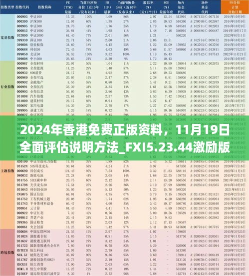 2024年香港免費正版資料，11月19日全面評估說明方法_FXI5.23.44激勵版