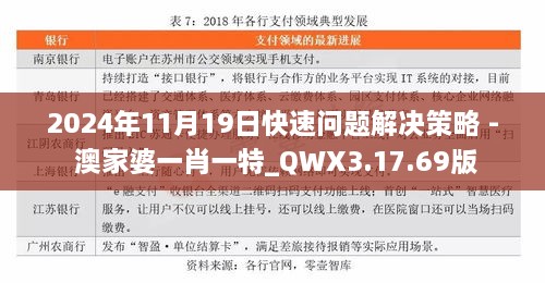 2024年11月19日快速問(wèn)題解決策略 - 澳家婆一肖一特_QWX3.17.69版