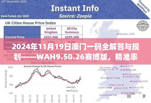 2024年11月19日澳門一碼全解答與規(guī)劃——WAH9.50.26賽博版，精準(zhǔn)率達(dá)100%