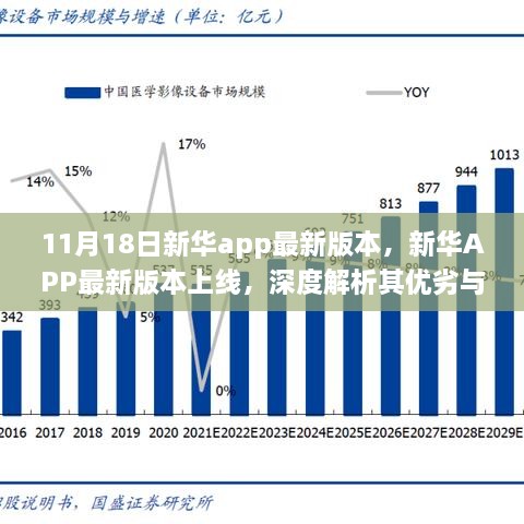 新華APP最新版本解析，優(yōu)劣與我的觀點(diǎn)