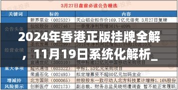 2024年香港正版掛牌全解，11月19日系統(tǒng)化解析_TWW8.62.35極致版