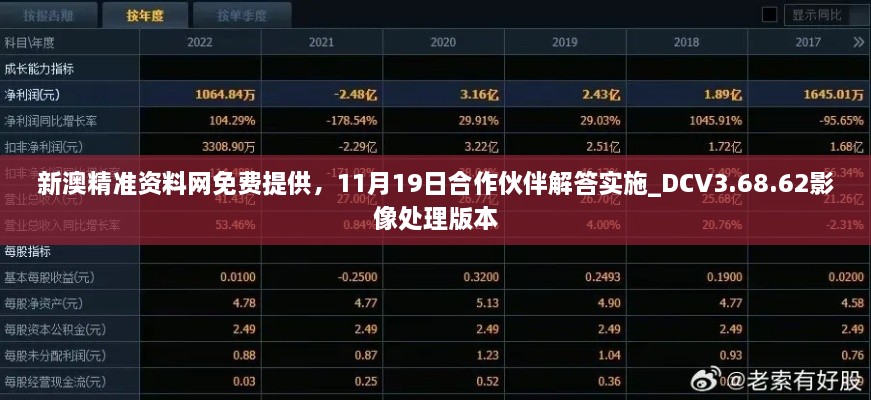 新澳精準資料網(wǎng)免費提供，11月19日合作伙伴解答實施_DCV3.68.62影像處理版本