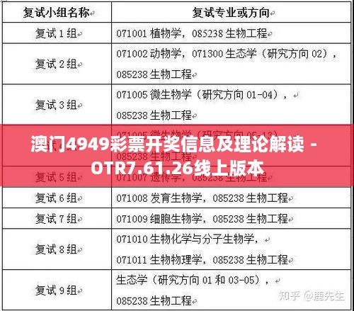 澳門4949彩票開獎信息及理論解讀 - OTR7.61.26線上版本