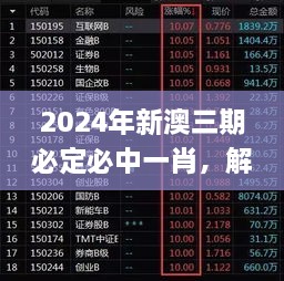 2024年新澳三期必定必中一肖，解讀歷史11月19日特征_PTC7.20.34語音版