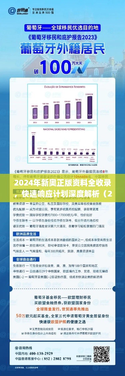 2024年新奧正版資料全收錄，快速響應(yīng)計(jì)劃深度解析（2024年11月19日發(fā)布）_DYO6.73.781440p