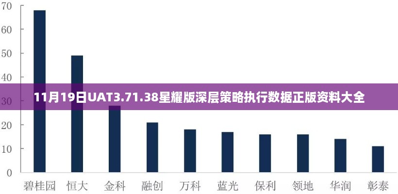 11月19日UAT3.71.38星耀版深層策略執(zhí)行數(shù)據(jù)正版資料大全