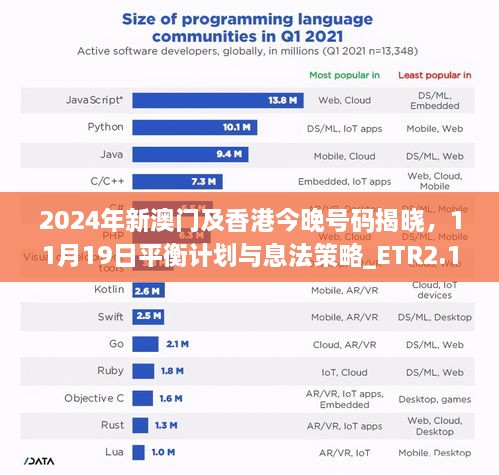 2024年新澳門及香港今晚號碼揭曉，11月19日平衡計劃與息法策略_ETR2.17.50互動版