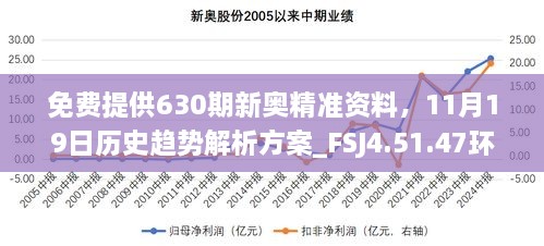 免費提供630期新奧精準資料，11月19日歷史趨勢解析方案_FSJ4.51.47環(huán)保版