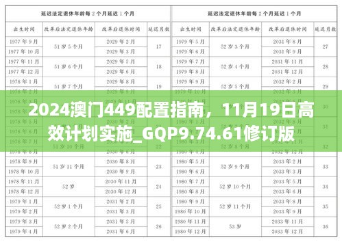 2024澳門449配置指南，11月19日高效計(jì)劃實(shí)施_GQP9.74.61修訂版