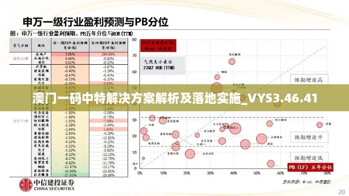 澳門(mén)一碼中特解決方案解析及落地實(shí)施_VYS3.46.41