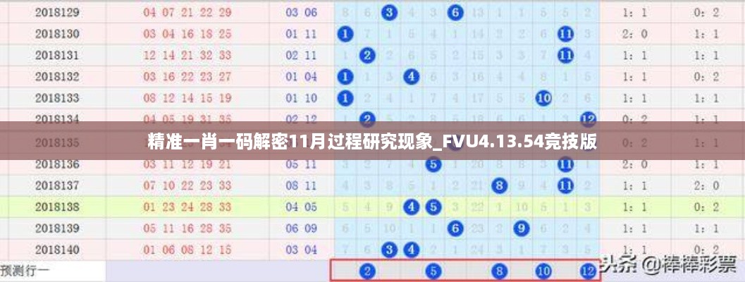 初告白 第70頁